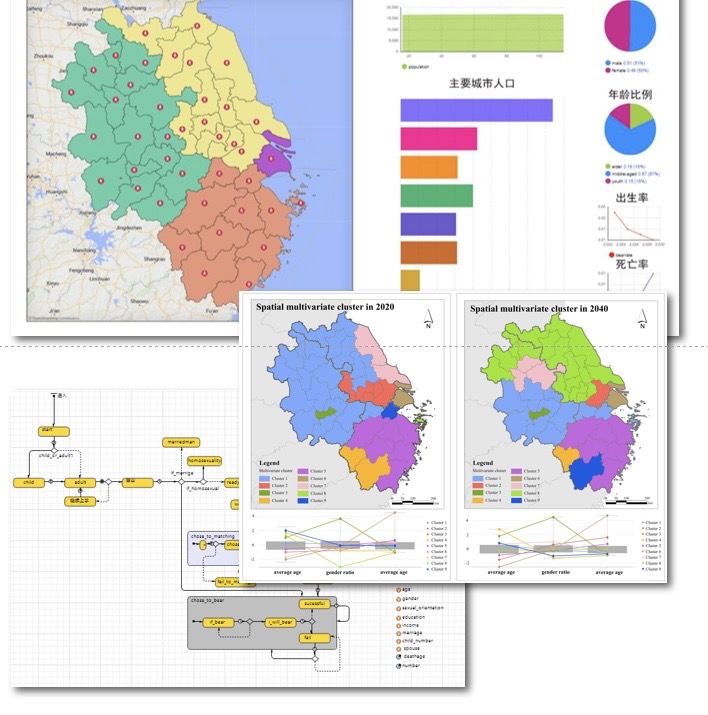 GIS Software Development Competition